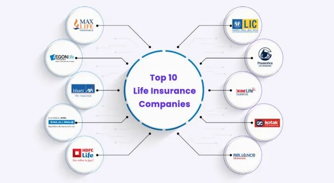 Best Life Insurance Companies in the USA for 2026: Compare Your Options